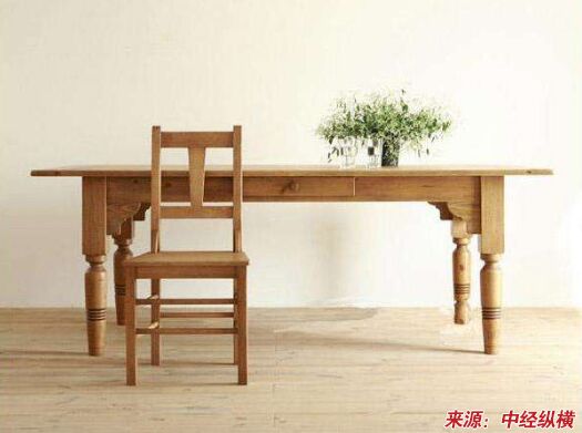木制家具行業發展現狀與市場需求分析及商業計劃書（資金申請）